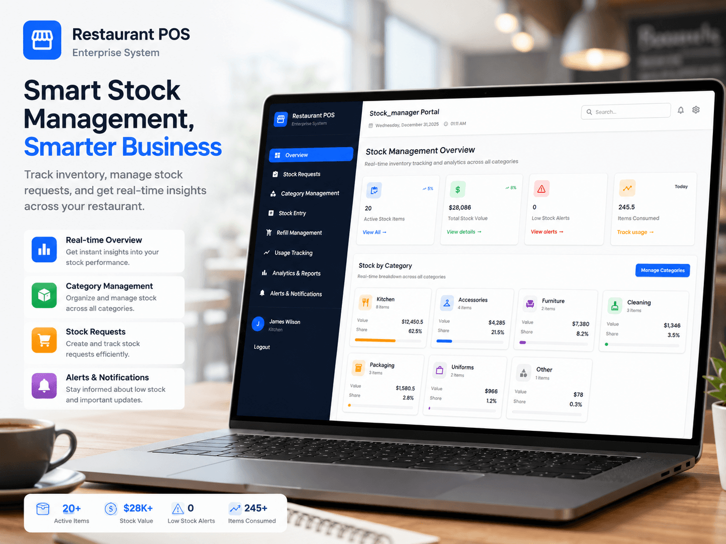 Restaurant Dashboard