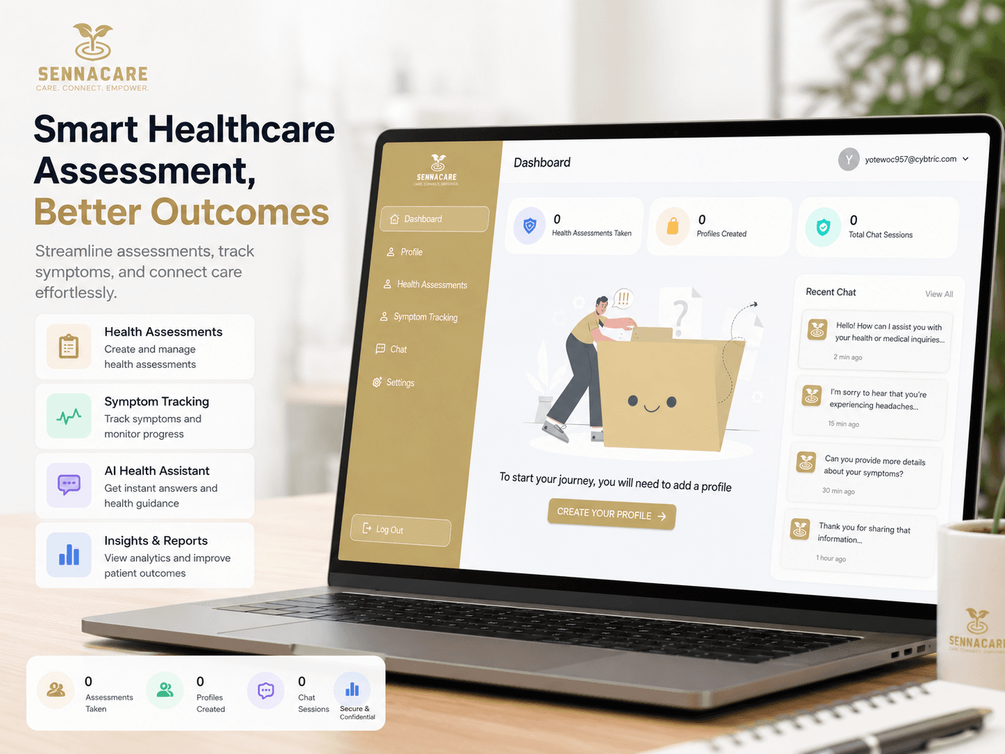 HealthCare Assessment Software